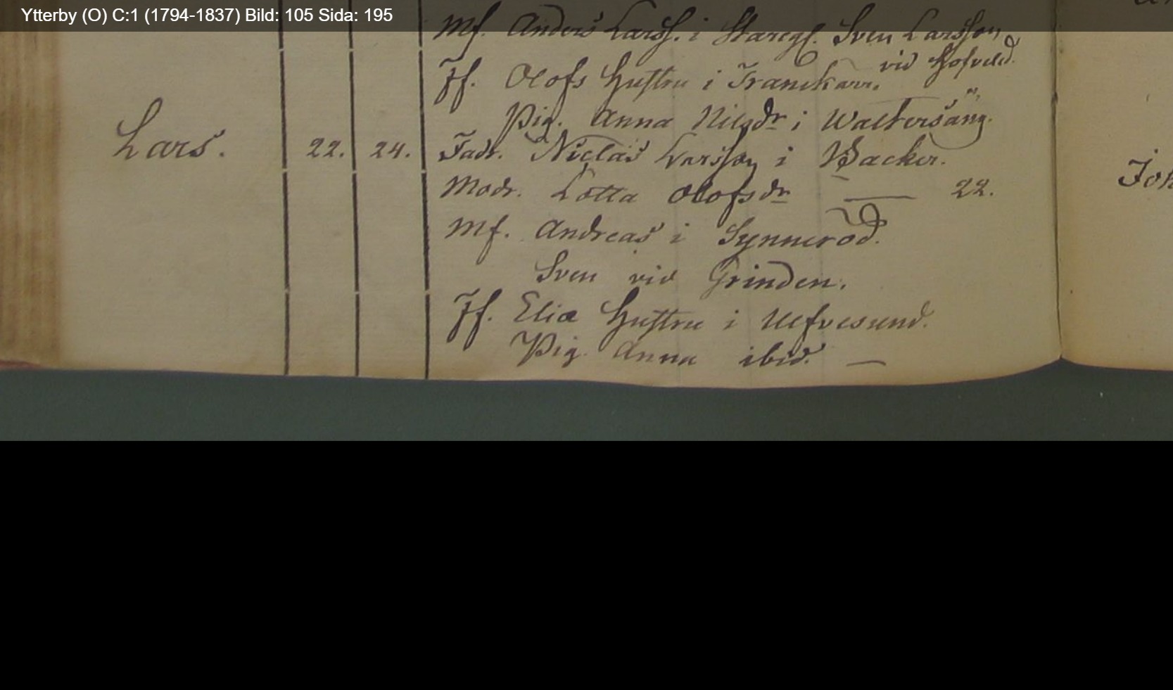 Ytterby-O-C-1-1794-1837-Bild-105-Sida-195