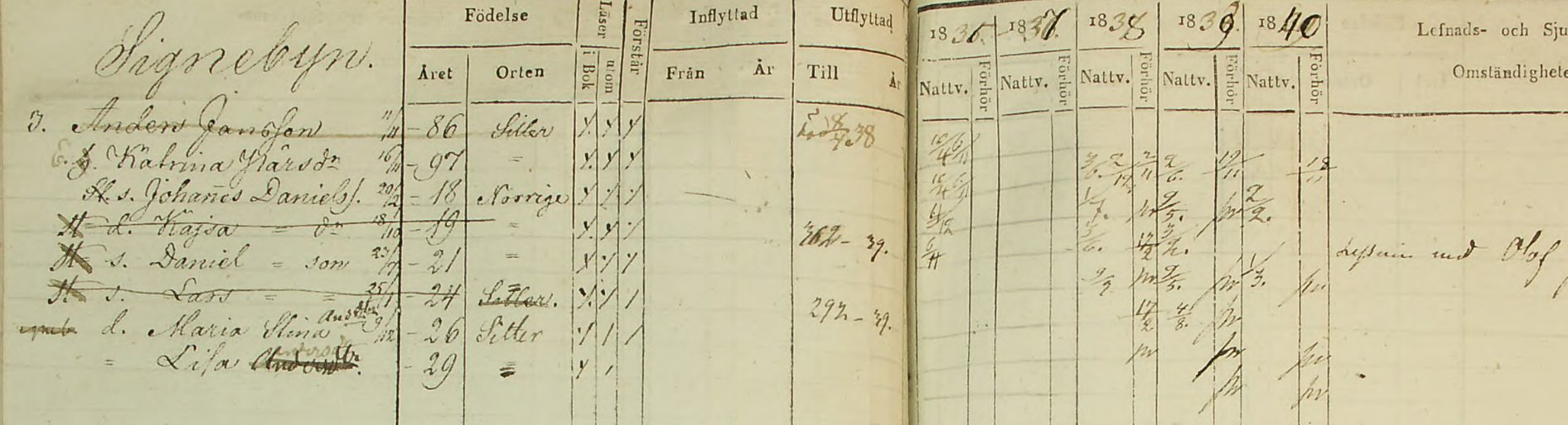 Husförhör 1836-40