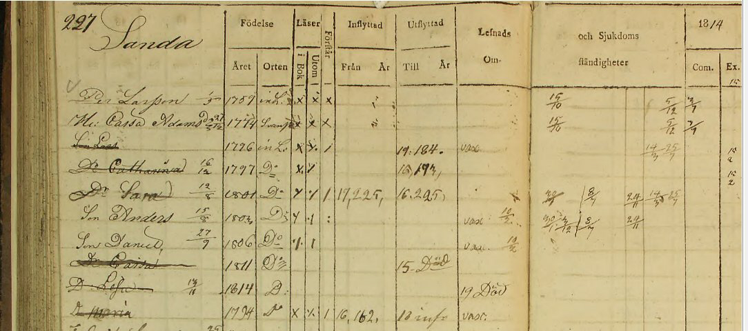 Husförhör AI:15 1813-21 Sid 227