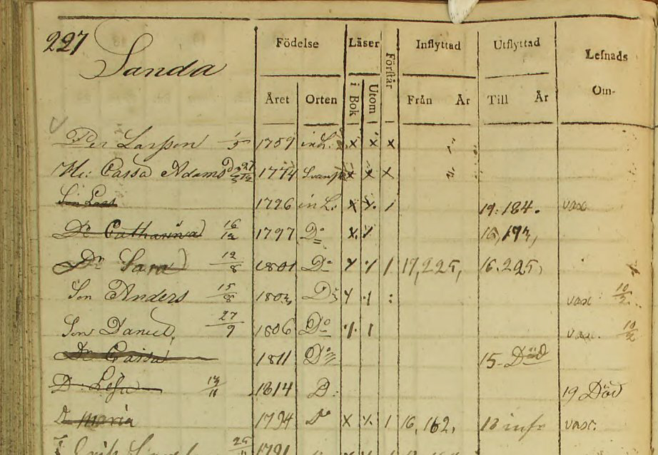 Husförhör 1813-21 AI:15 Sid 227