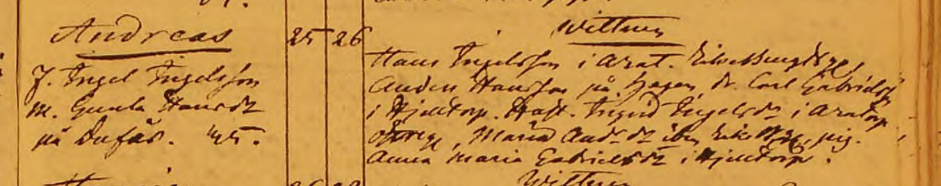 Födda 1833