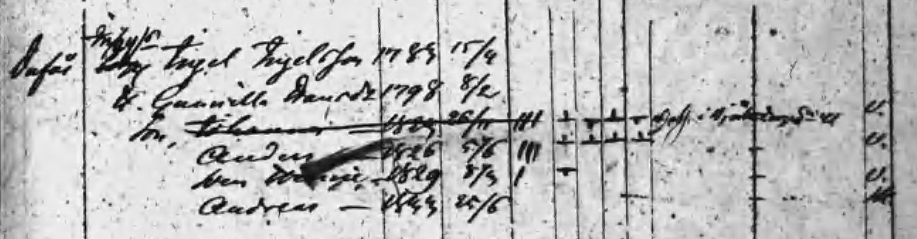 Husförhör 1835-41