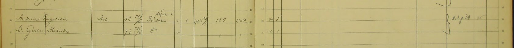 Husförhör 1900-05 AIIa:5 Sid 35
