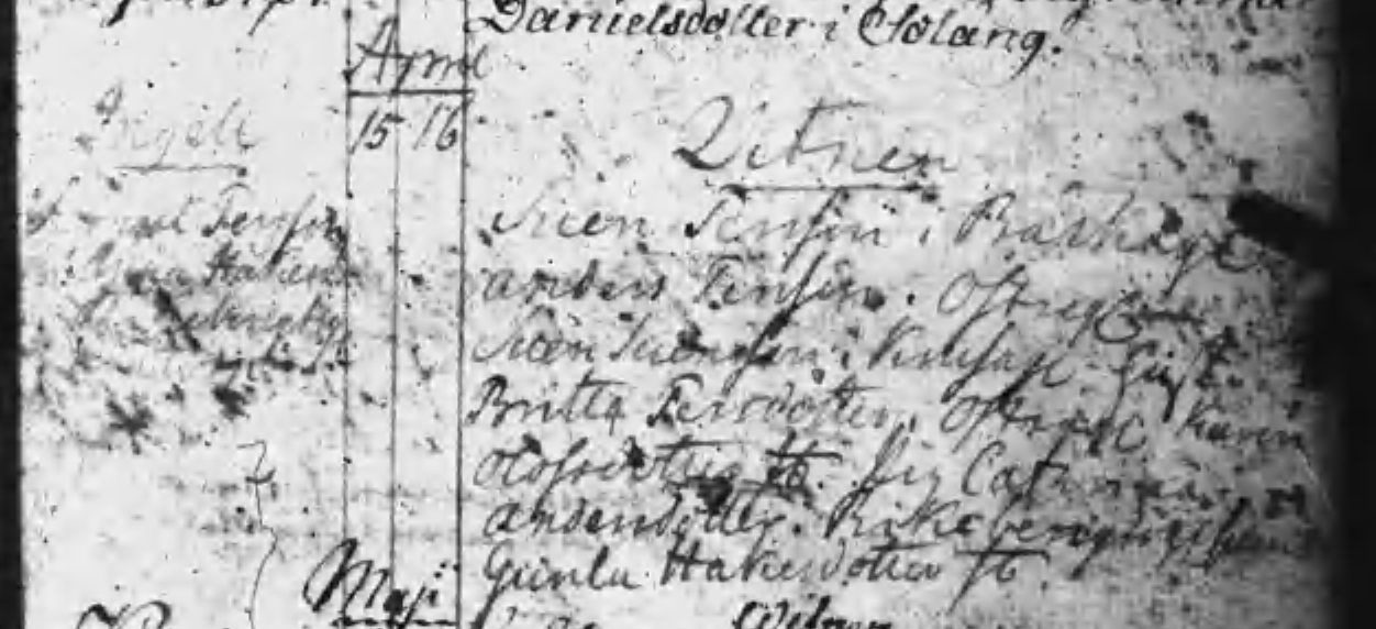 Födda 1783