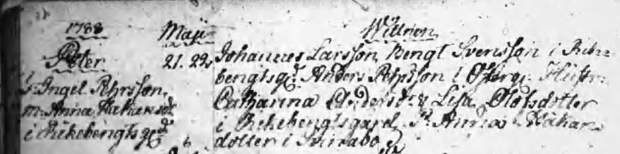 Födda 1788