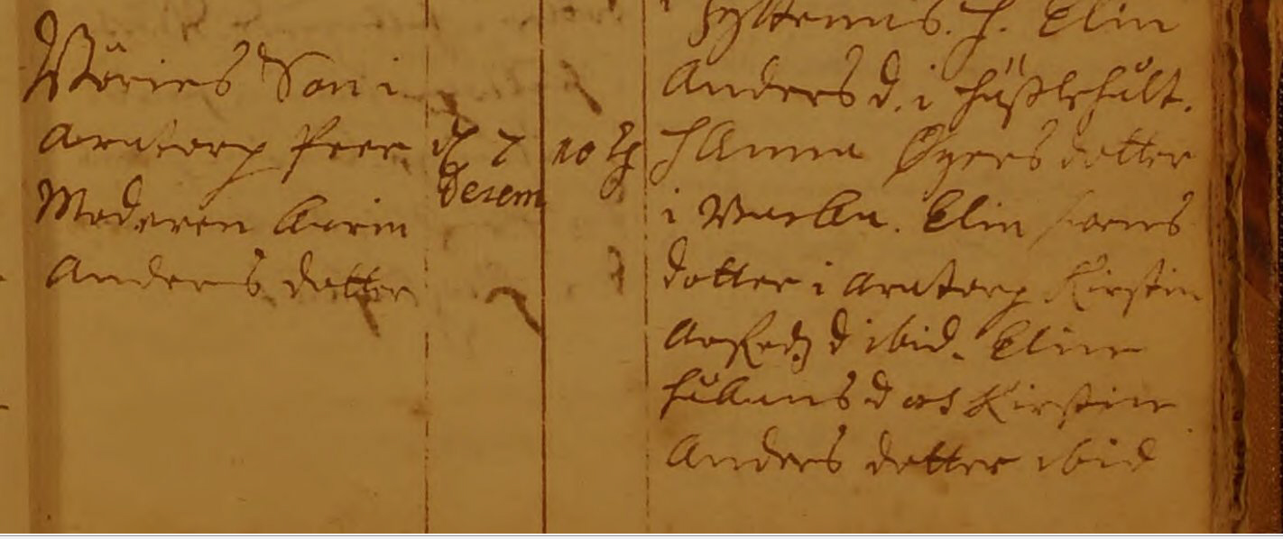 Födda 1705