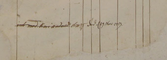 Husförhör 1750