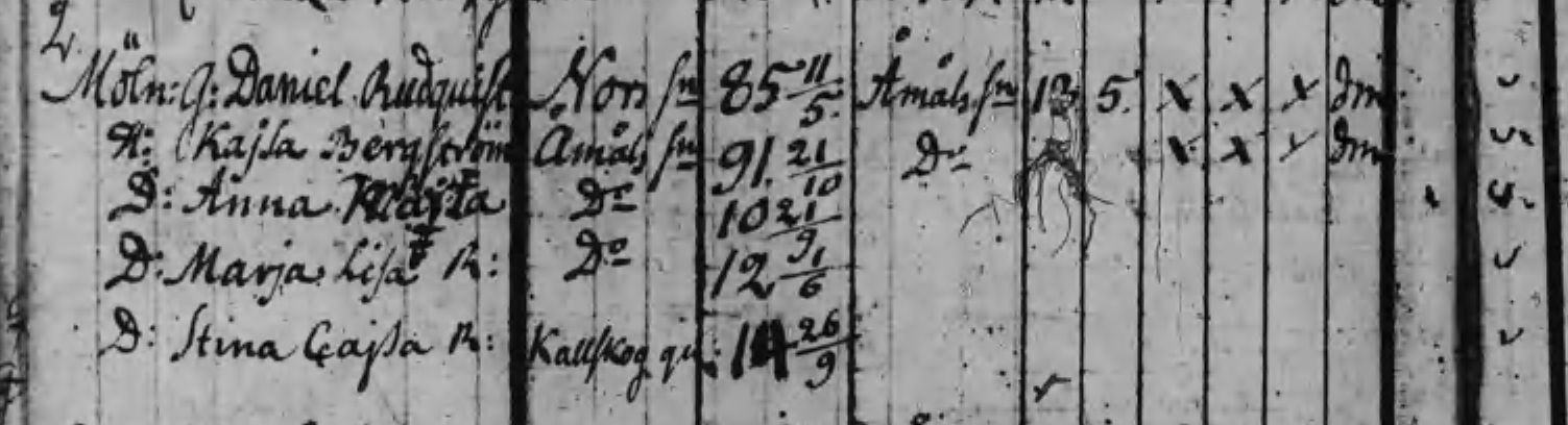 Husförhör 1811-16