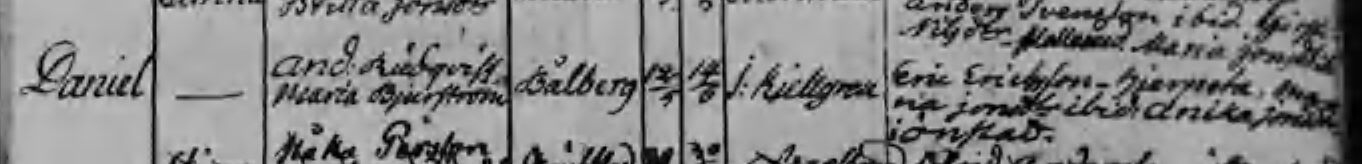Födda 1783