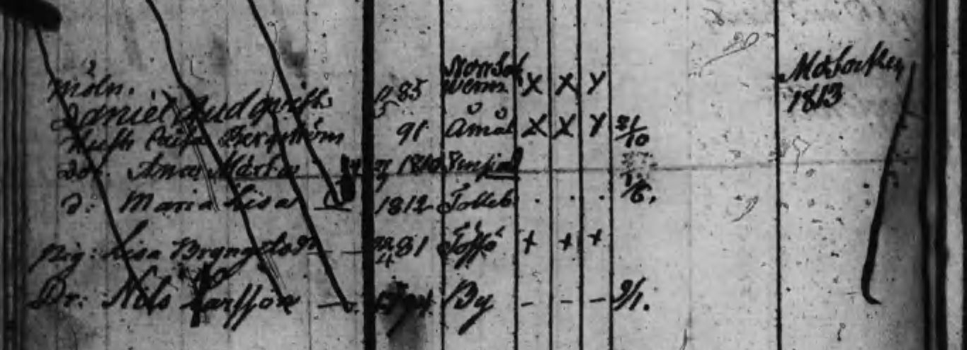 Åmål Lands 1810-15 Sid 78