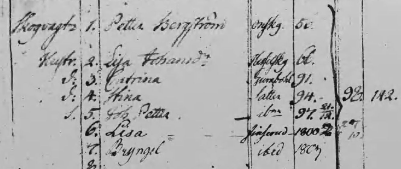 1798-1805