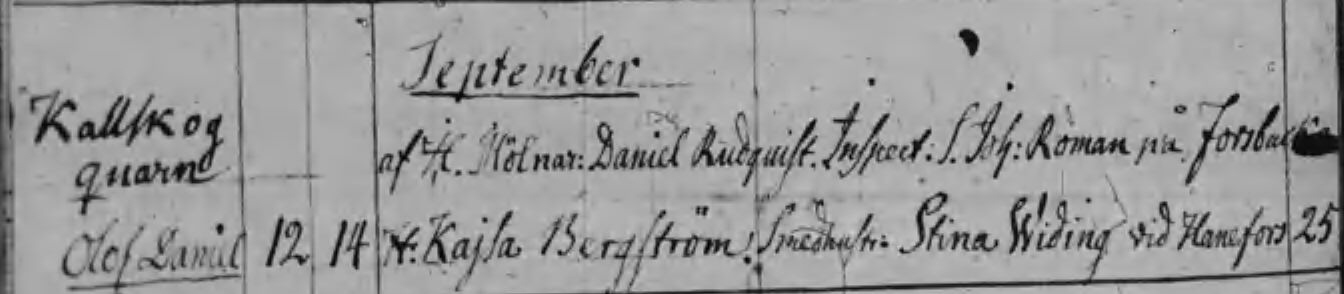 Födda 1816