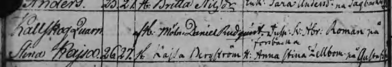 Födda 1814