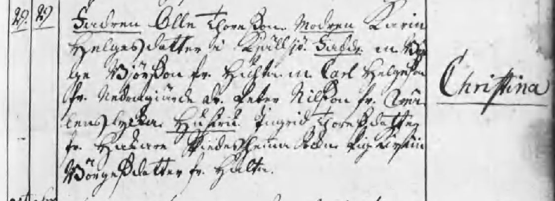 Födda 1766