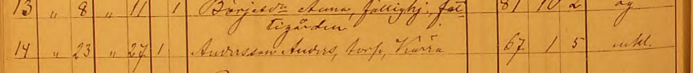 Döda Horred