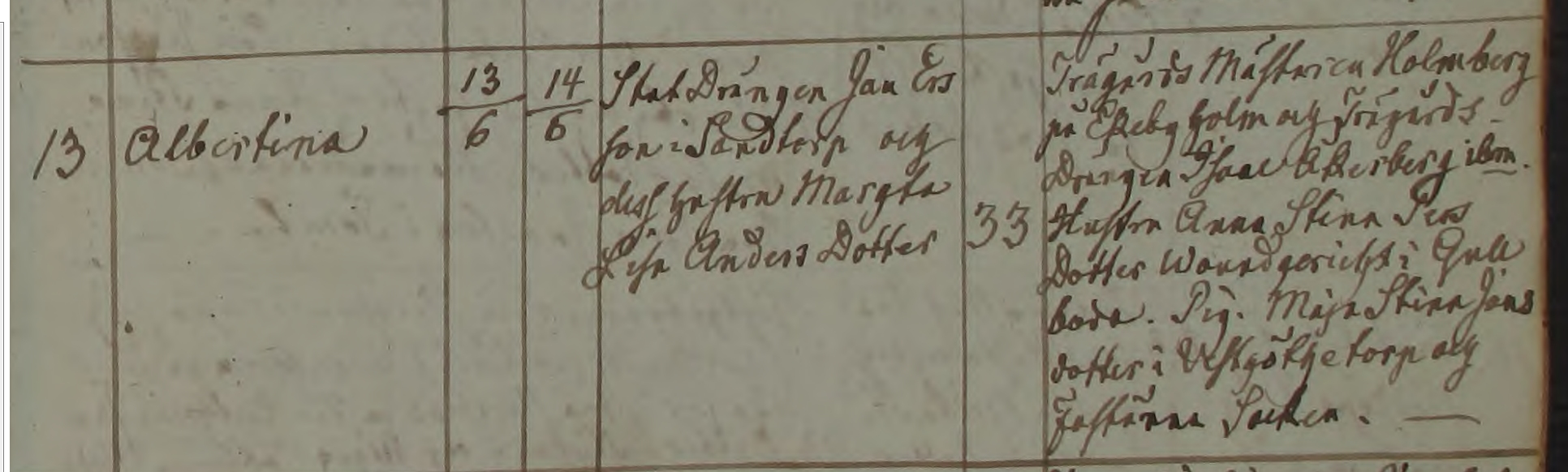 Födda 1830