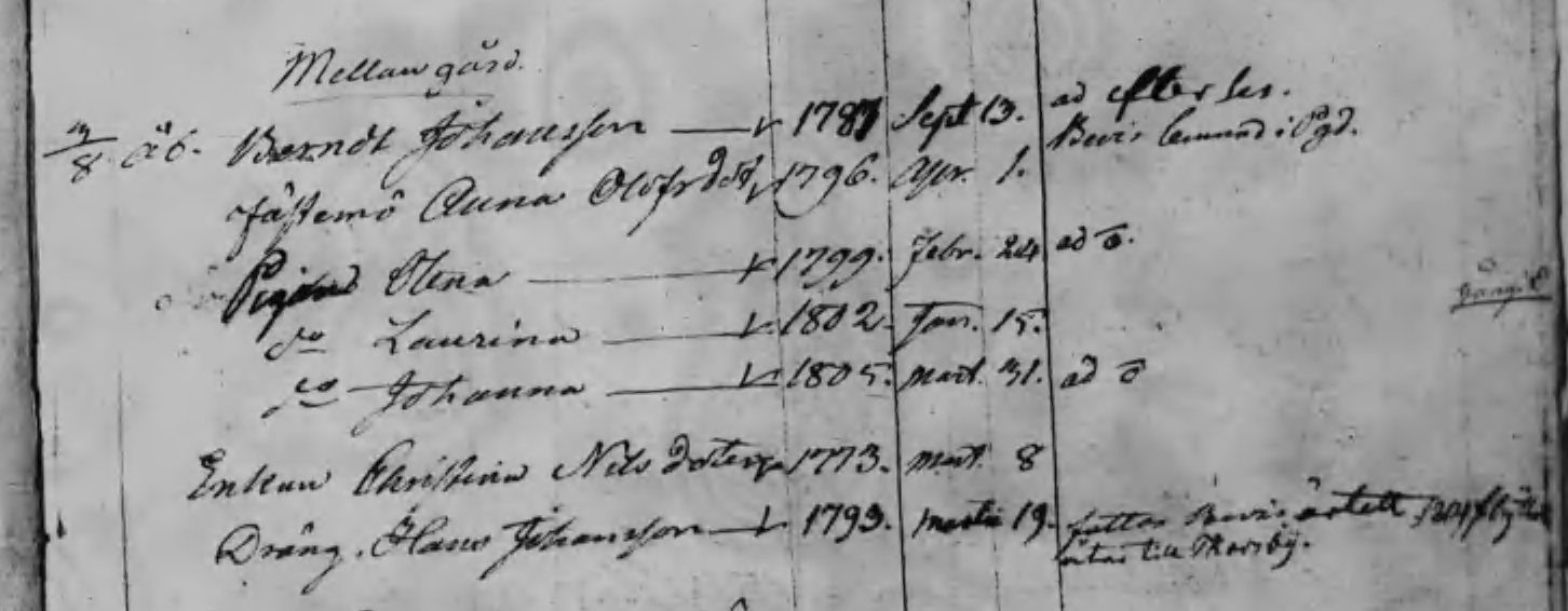 1813