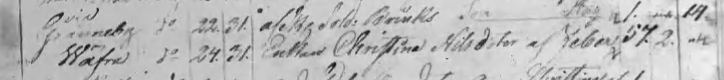 Döda 1830