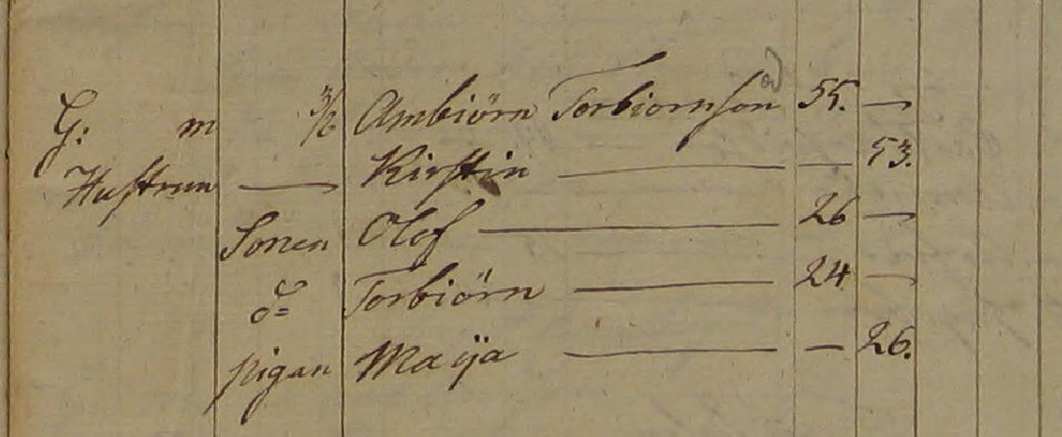 Husförhör 1795