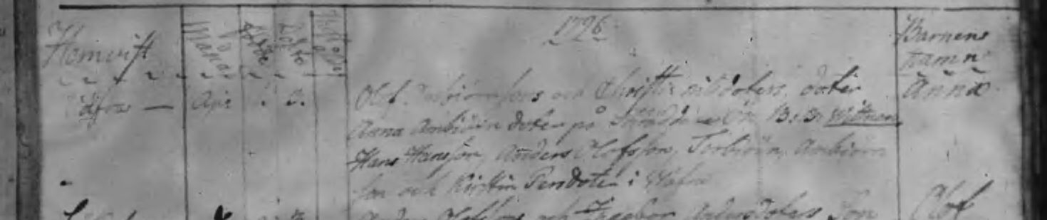 Födda 1796
