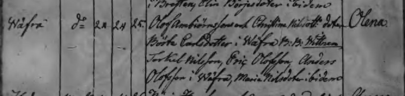 Födda 1799