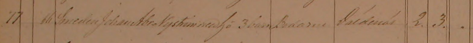 Inflyttade Nysund 1862