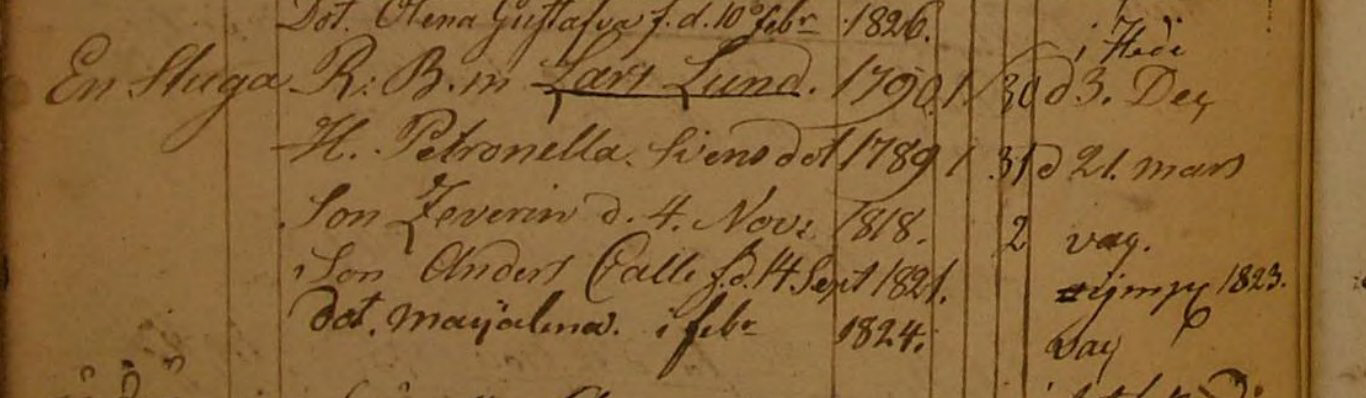 Husförhör 1810