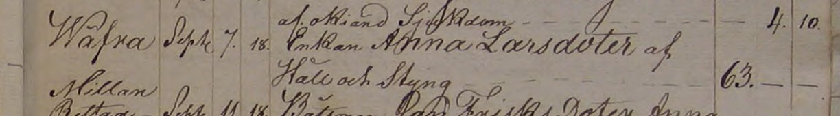 Döda Hålta 1808