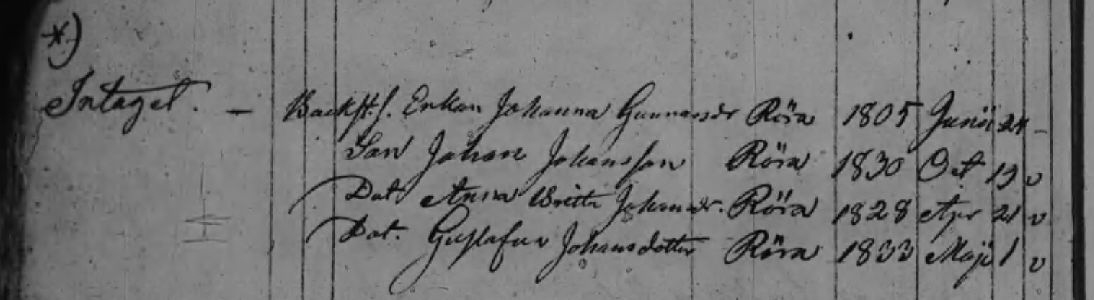 Husförhör 1833-38