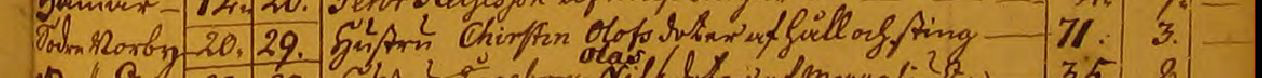 Döda Solberga