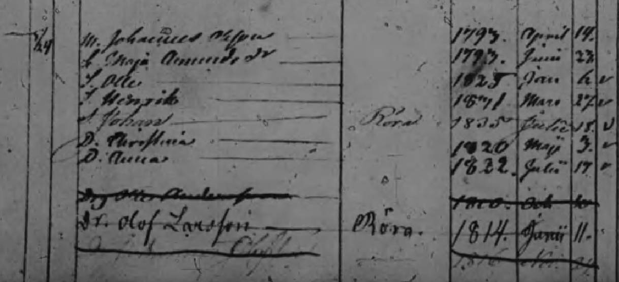 Husförhör 1833-38 Sid 40