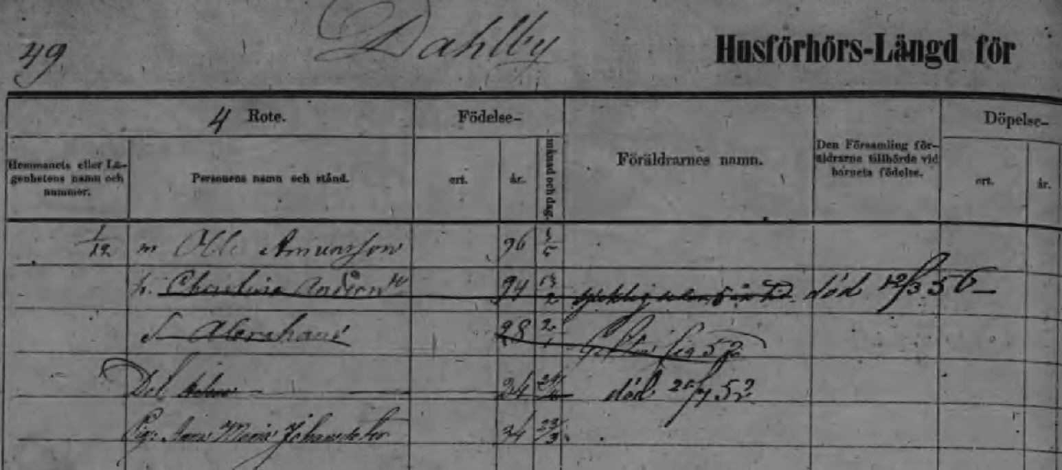 Husförhör 1849