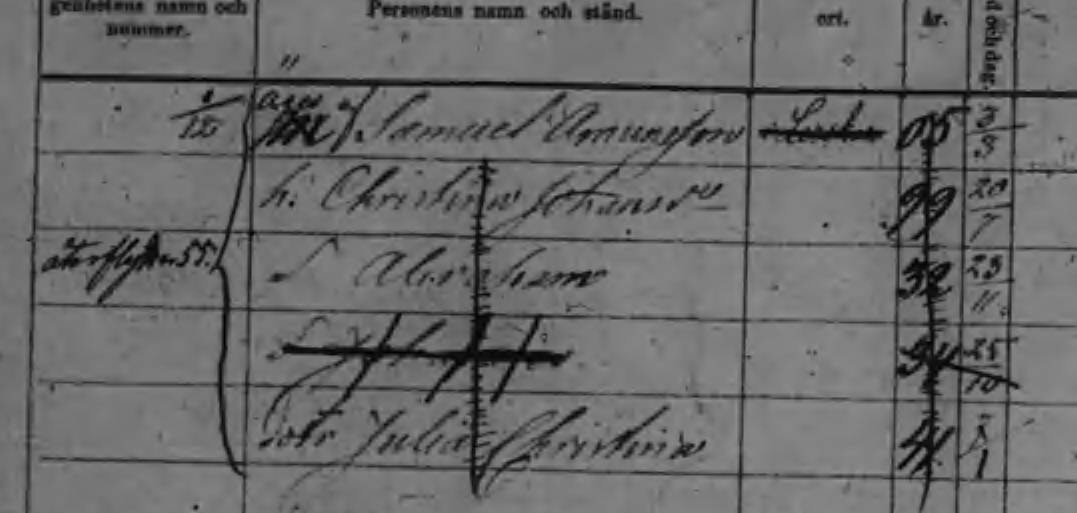 Husförhör 1849-56 Sid 47