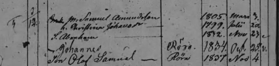 Husförhör 1838