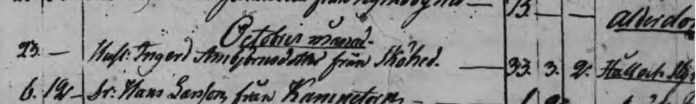 Döda 1800 c:2 sid 151