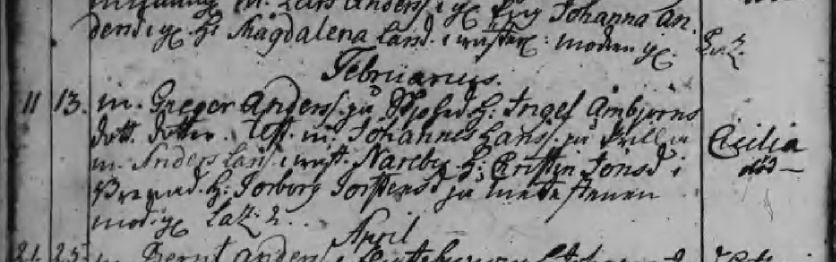 Födda Harestad 1793