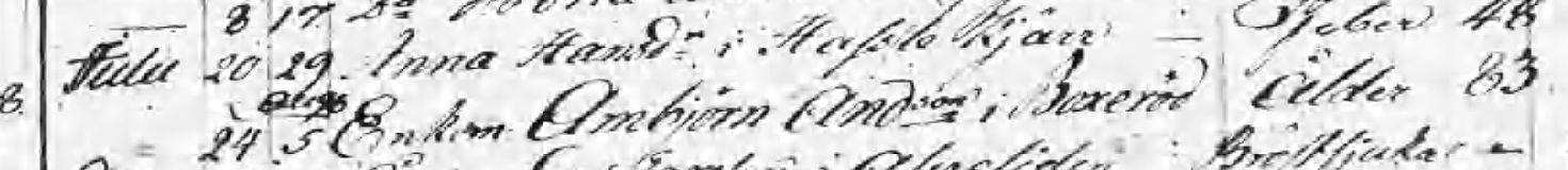 Döda Ucklum c:2 Sid 223