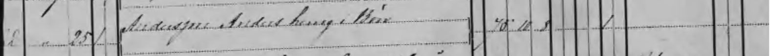 Döda 1882