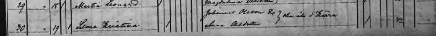 Födda 1861