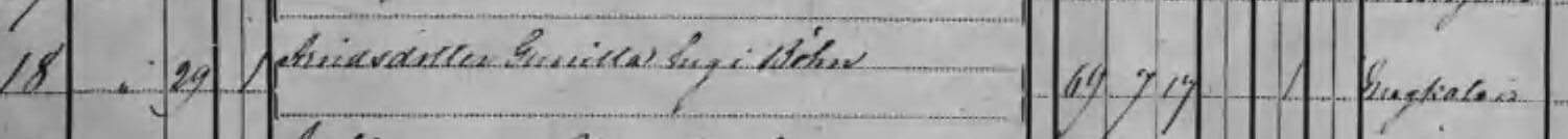 Döda 1882