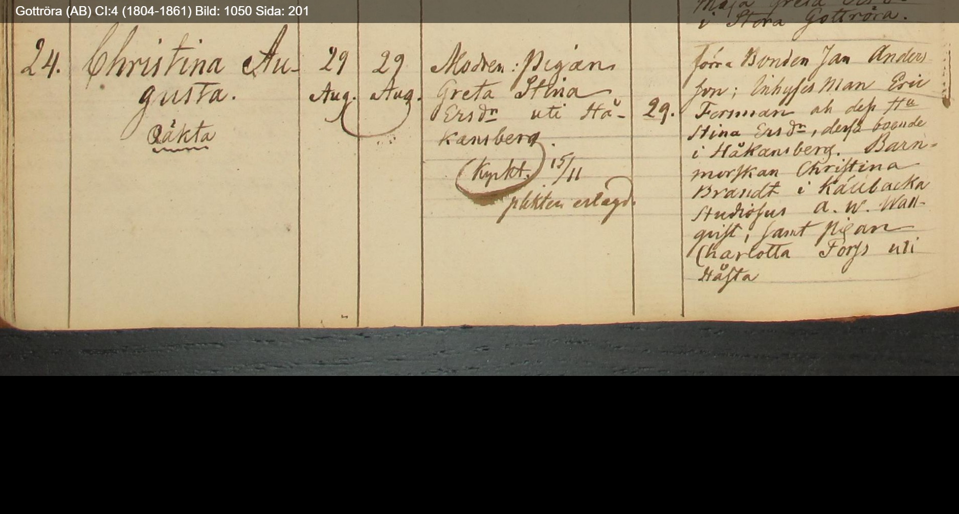Födda 1837