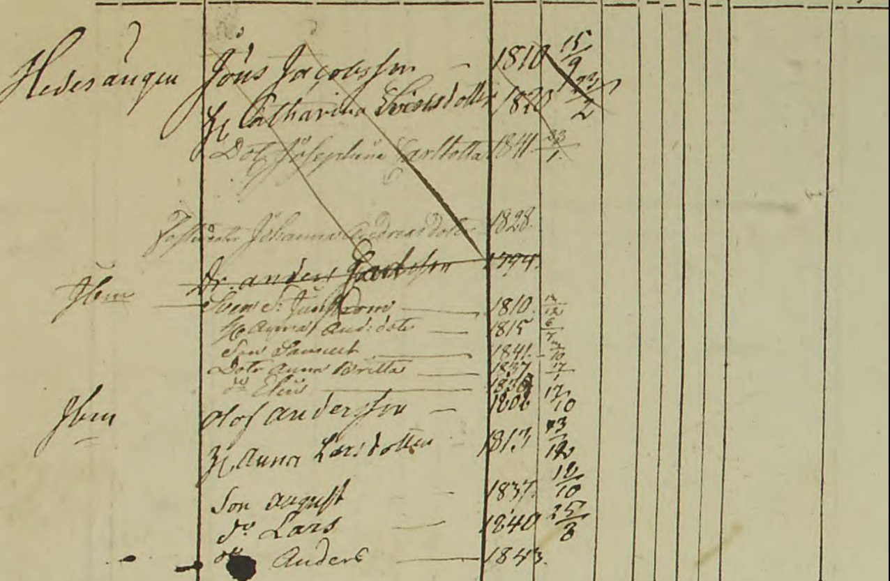 Husförhör 1840-45