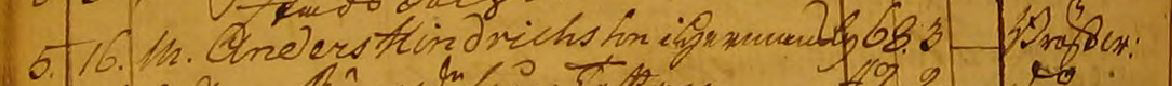 Döda 1781