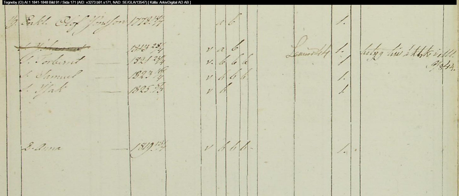 Husförhör 1841-48 Sid 171