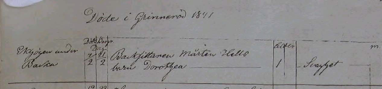 Döda grinneröd