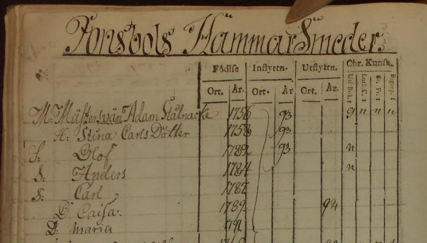 Husförhör Visnum AI:6 1789-95 Sid 252