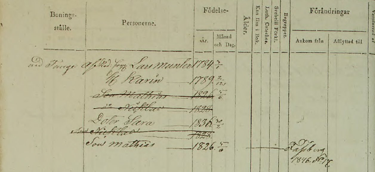 Husförhör 1844-48