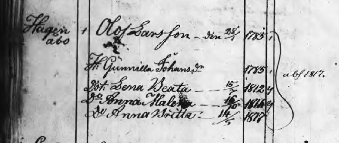Husförhör 1818