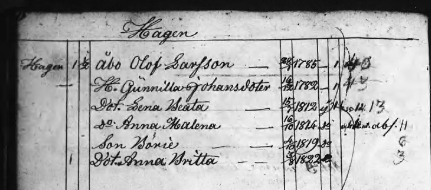 Husförhör 1822-27 Bild 64