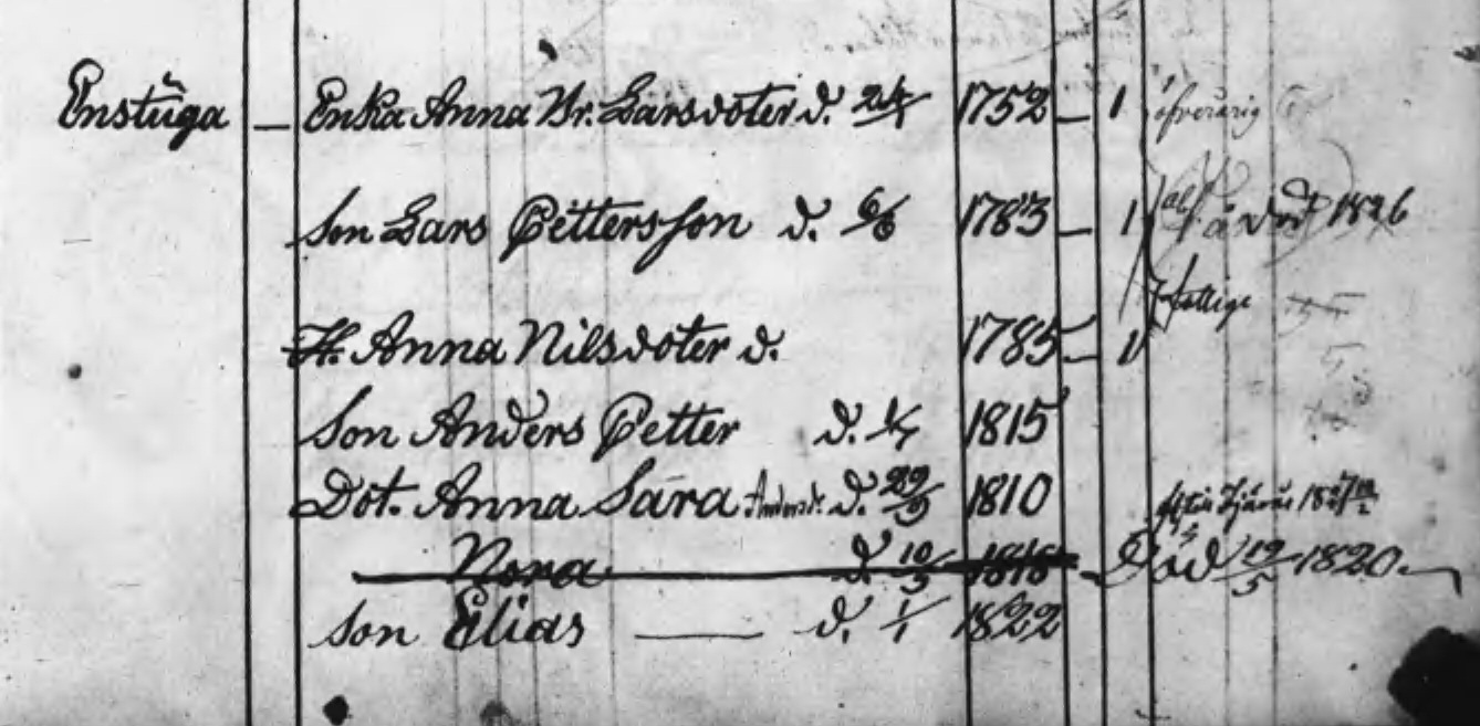 Husförhör 1818-22